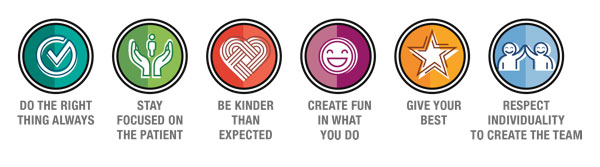 Kindreds Core Values