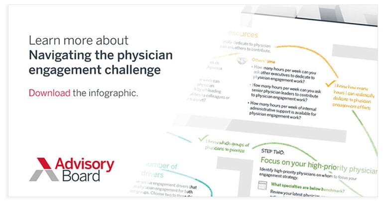 Learn more about Navigating the physician engagement challenge