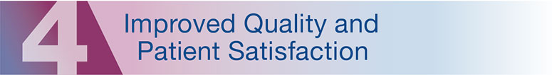 Improved Quality and Patient Satisfaction
